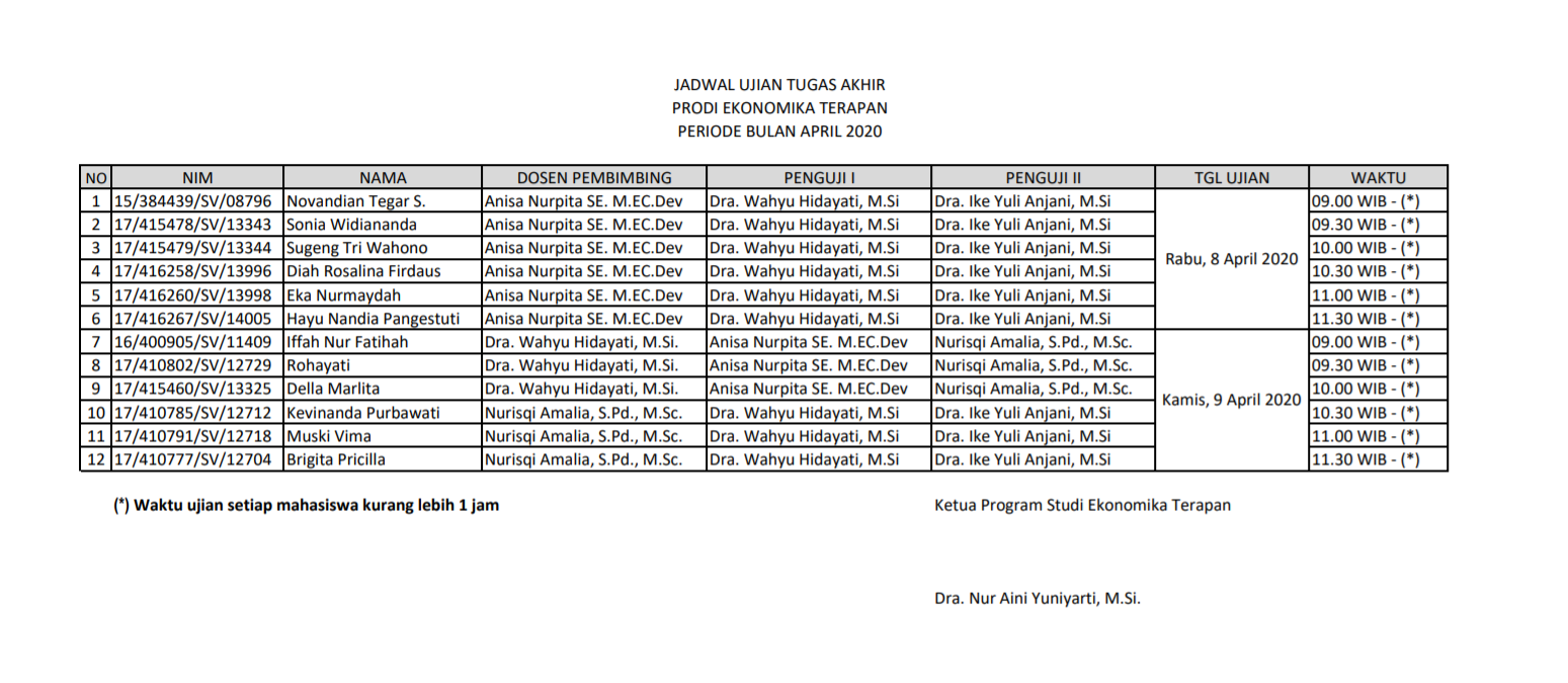 JADWAL UJIAN TUGAS AKHIR PRODI EKONOMIKA TERAPAN PERIODE APRIL 2020