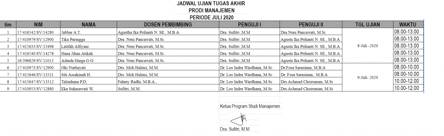 Jadwal Ujian Tugas Akhir Prodi Manajemen Periode Juli Deb Sv Ugm