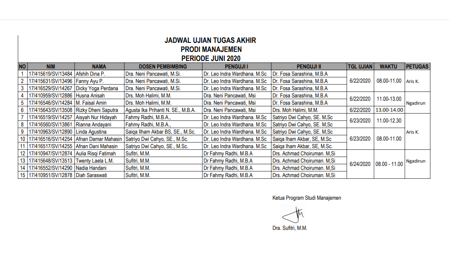 Jadwal Ujian Akhir Prodi Manajemen Periode Juni Deb Sv Ugm Ac Id