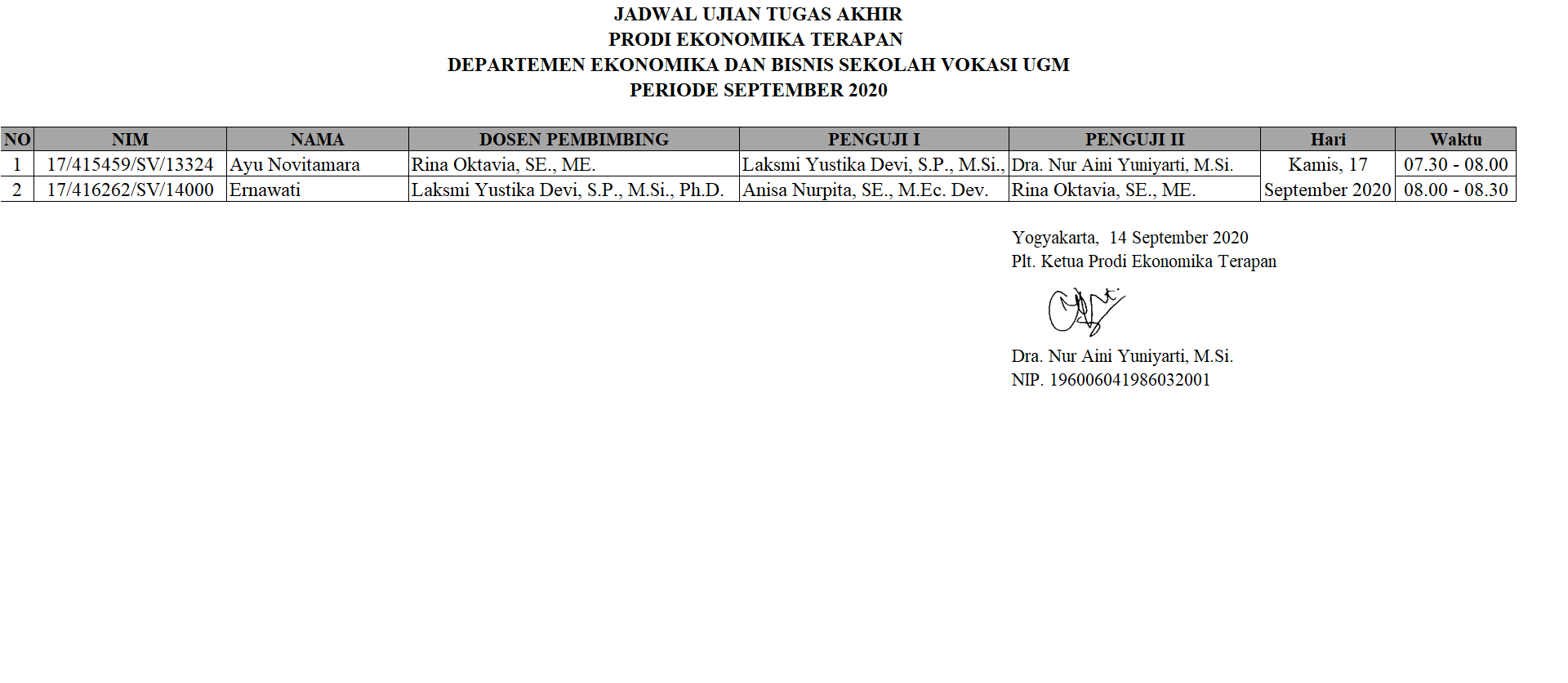 Jadwal Ujian Ta Prodi Ekonomika Terapan Periode September Deb Sv