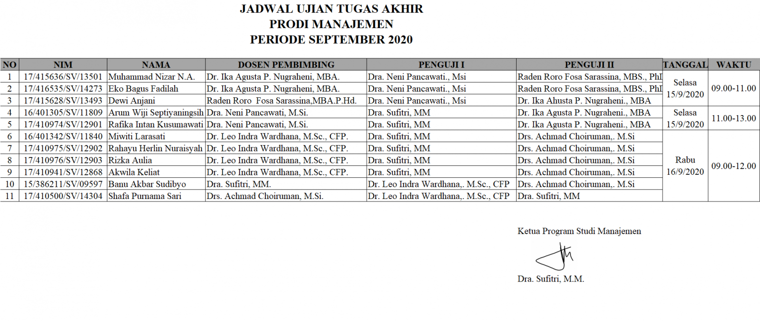 Jadwal Ujian Ta Prodi Manajemen Periode September Deb Sv Ugm Ac Id