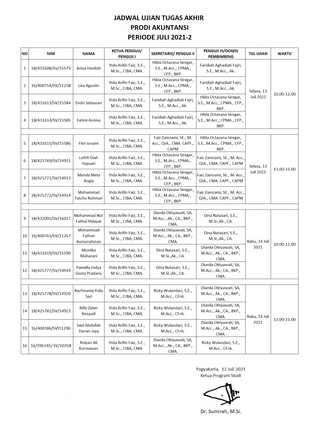 Jadwal Ujian Tugas Akhir Prodi Akuntansi Periode Juli 2021 Sesi 2 Deb