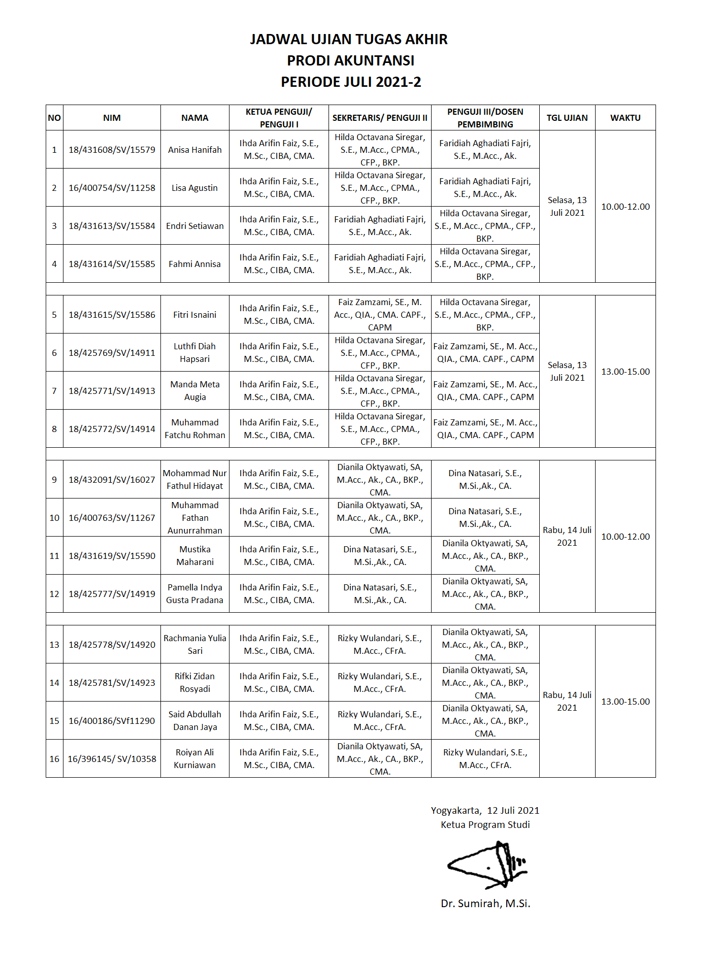 Jadwal Ujian Tugas Akhir Prodi Akuntansi Periode Juli Sesi Deb