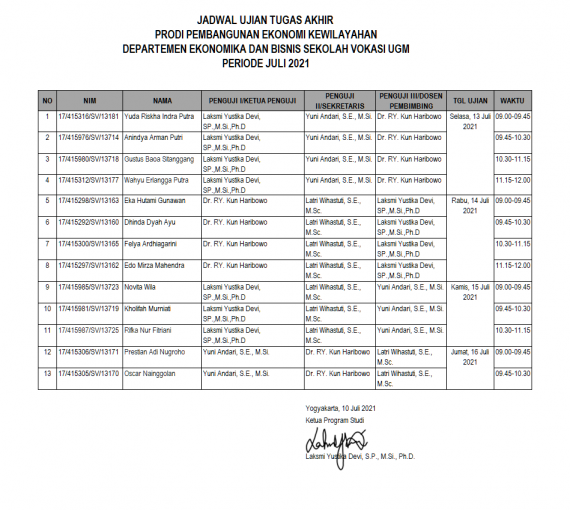 Jadwal Ujian Tugas Akhir Prodi Pembangunan Ekonomi Kewilayahan Periode