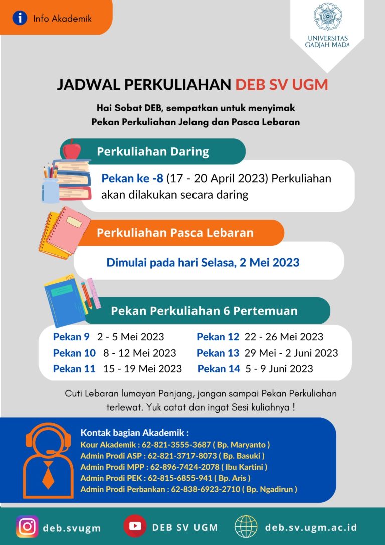 Pekan Perkuliahan Jelang dan Pasca Lebaran DEB SV UGM – deb.sv.ugm.ac.id
